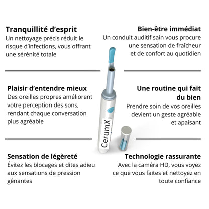 SerumX VisionEar HD – Lave-oreille avec Caméra HD pour un Nettoyage Précis et Sécurisé